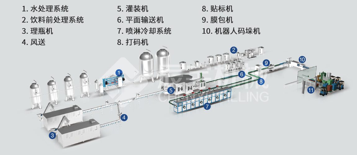 易拉罐啤酒/含汽饮料海角海外官网登录入口 易拉罐啤酒/含汽饮料海角海外官网登录入口
